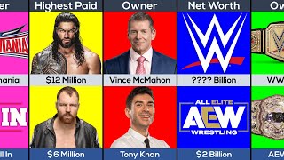 WWE Vs AEW  Comparison