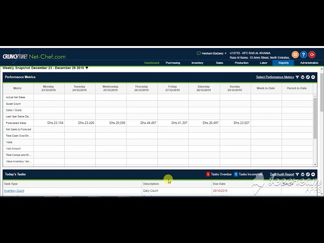 crunchtime COG inventory entery daily ,weekly,Monthly. - YouTube