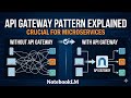 Explain the API Gateway pattern and why it is important in microservices