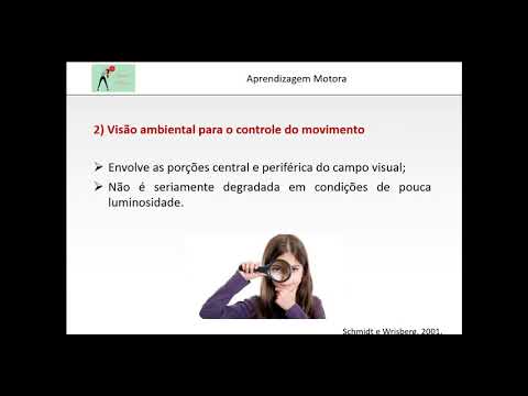 Vídeo: Qual é a teoria do circuito fechado?