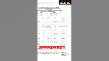 compartment exam datesheet 2025 /reexam datesheet 2025 / class 8,9&11 compartment datesheet 2025/doe