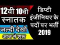 Results Alertac – University Result Server & Job Alert 2019-2020
