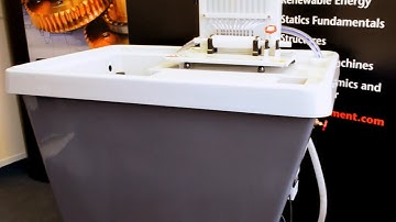 Teaching Equipment - Fluid Mechanics with TecQuipment’s Compact & Versatile Hydraulic Bench