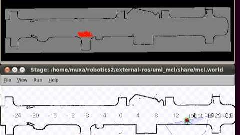 Monte Carlo Localization demo.