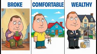 The Shocking Reality: How Your Life Changes At Every Level Of Net Worth From $0 To $10M