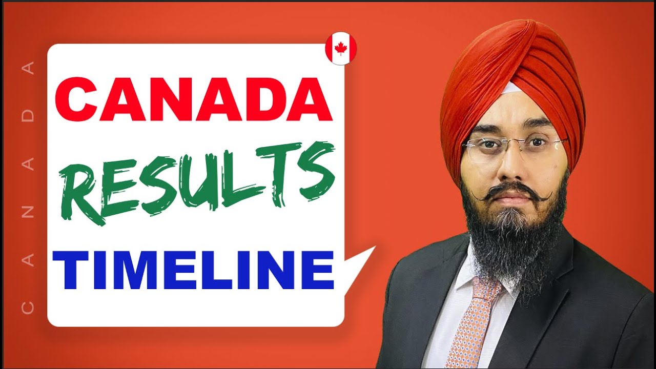 CANADA RESULT TIMELINE | STUDY ABROAD VISA UPDATE - YouTube