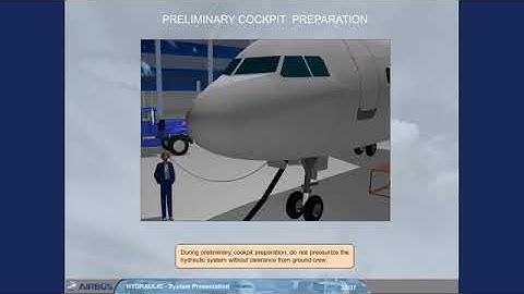 A320 CBT Hydraulic 1 System presentation