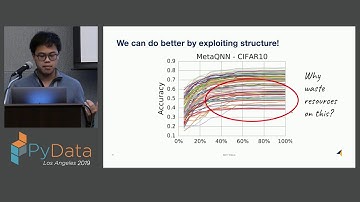 Richard Liaw: A Guide to Modern Hyperparameters Turning Algorithms | PyData LA 2019