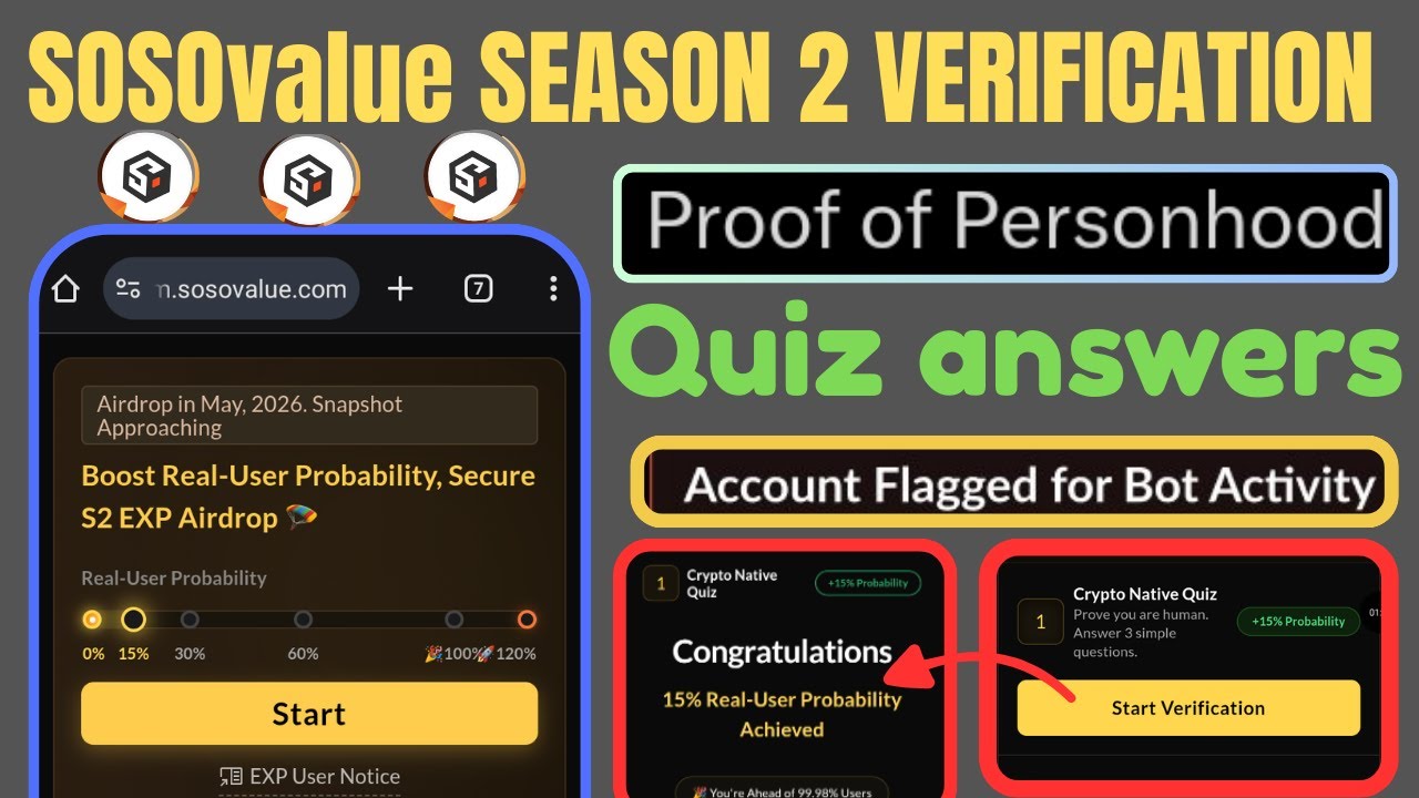 SOSOvalue S2 Verification Guide | Allocation, Eligibility, Quiz & Common Issues (2026) STEP 1