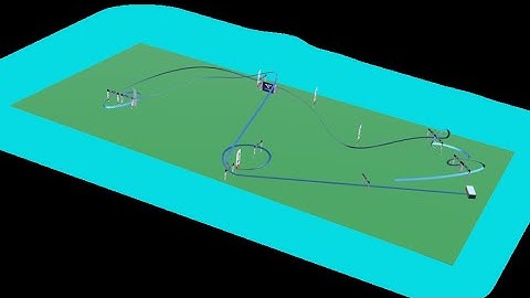 2024 - UDR Summer MultiGP Global Qualifier I - Sunnyside