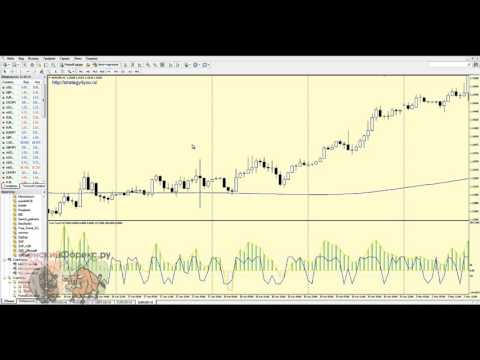 Стратегия форекс трендового форекс курс фунты