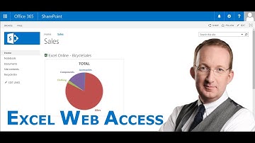Add a Live Excel Chart to SharePoint with the Excel Web Access Web Part