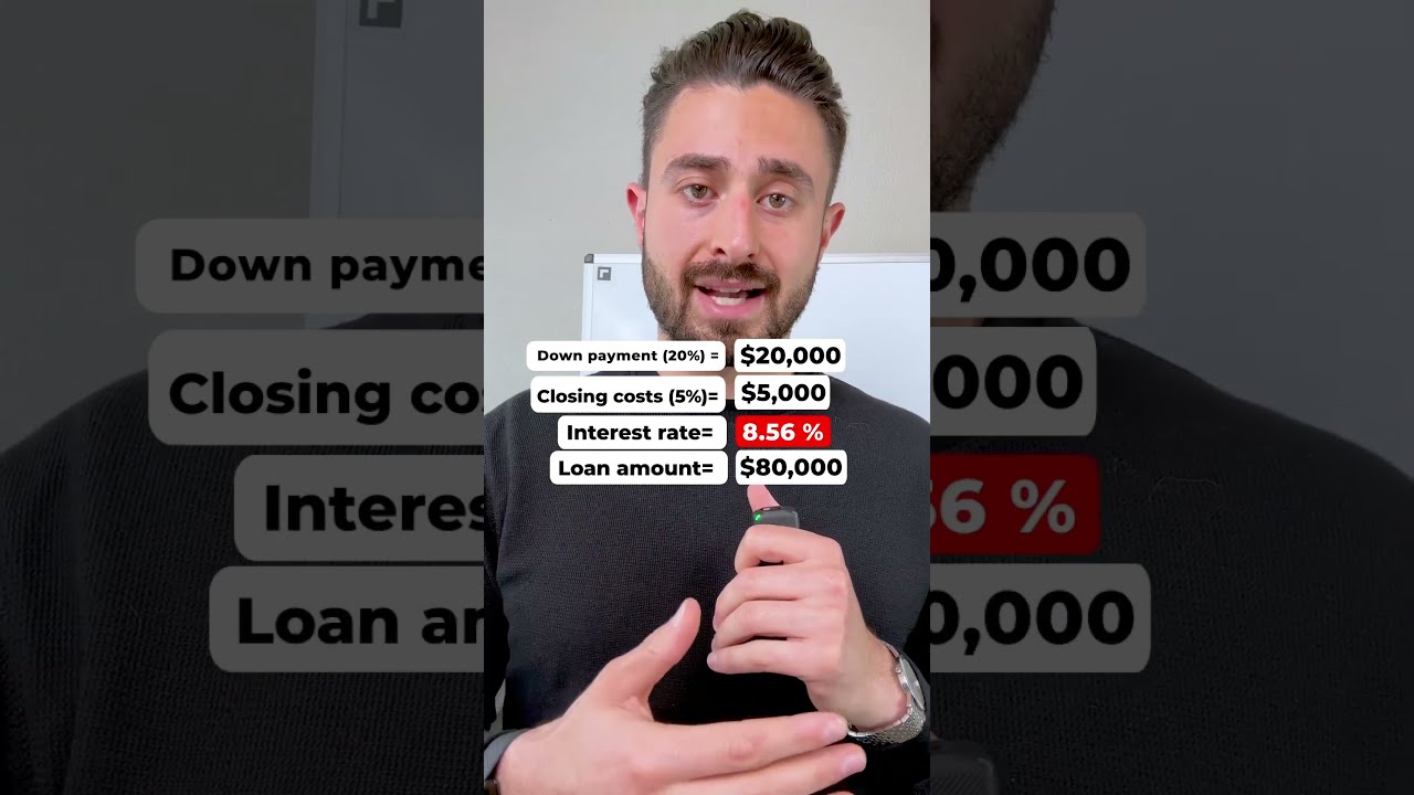 HOW TO QUALIFY FOR A 100K HOUSE WITH NO JOB