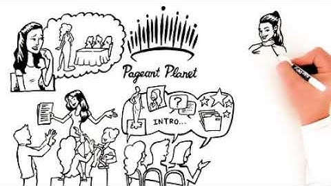 [Pageant Prep Platform] Helping You Win the Crown