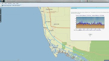 ESRI 2010 Mashup Challenge