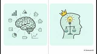 AI Strategic Decisions