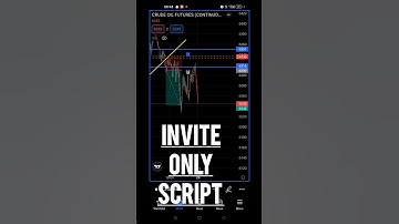 invite only script | how to add trading view #shorts#shortsvideo#ytshorts#youtubeshorts
