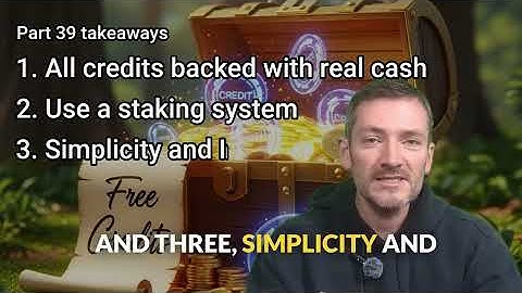 100 Day Startup Challenge - Insights from Day 39 - Ensuring Integrity, Fairness, and Simplicity