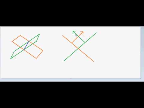 วีดีโอ: วิธีการกำหนดจุดตัดของเส้นตรงกับระนาบ