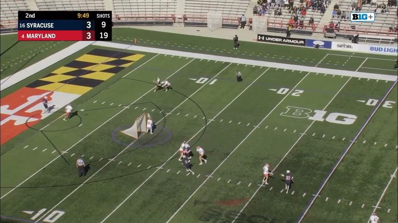 Cross Body Caused Turnover, "The Drop" Ajax Zappitello (Maryland Men