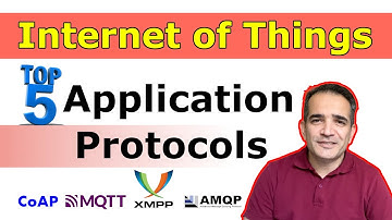 Top 5 Internet of Things IoT Application Protocols