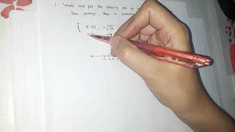 Plotting Real Numbers in the Numbers Lines, Arranging Real Numbers in Increasing or Descending Order
