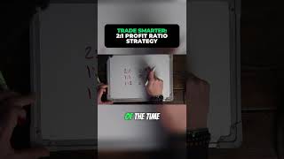 Trade Smarter: Profit Ratio Strategy