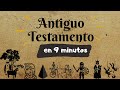 RESUMEN RÁPIDO DEL ANTIGUO TESTAMENTO - 9 MINUTOS