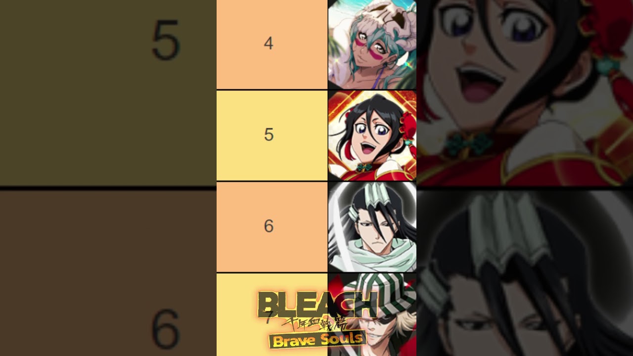FREE MIND CHOOSE A 5 STAR TICKET TIER LIST! TOP 10 CHARACTERS TO PICK! 9th Anni Bleach Brave Souls