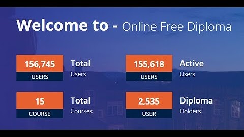 Top 15 Free Online Courses with Certificate | best free online courses with certificates 2021