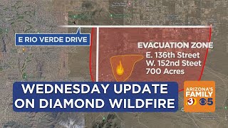 Diamond wildfire burns 2,500 acres in north Scottsdale