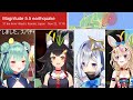 Magnitude 5.5 Earthquake Strikes off Japan during Hololive Member Live Streaming【EN SUB】