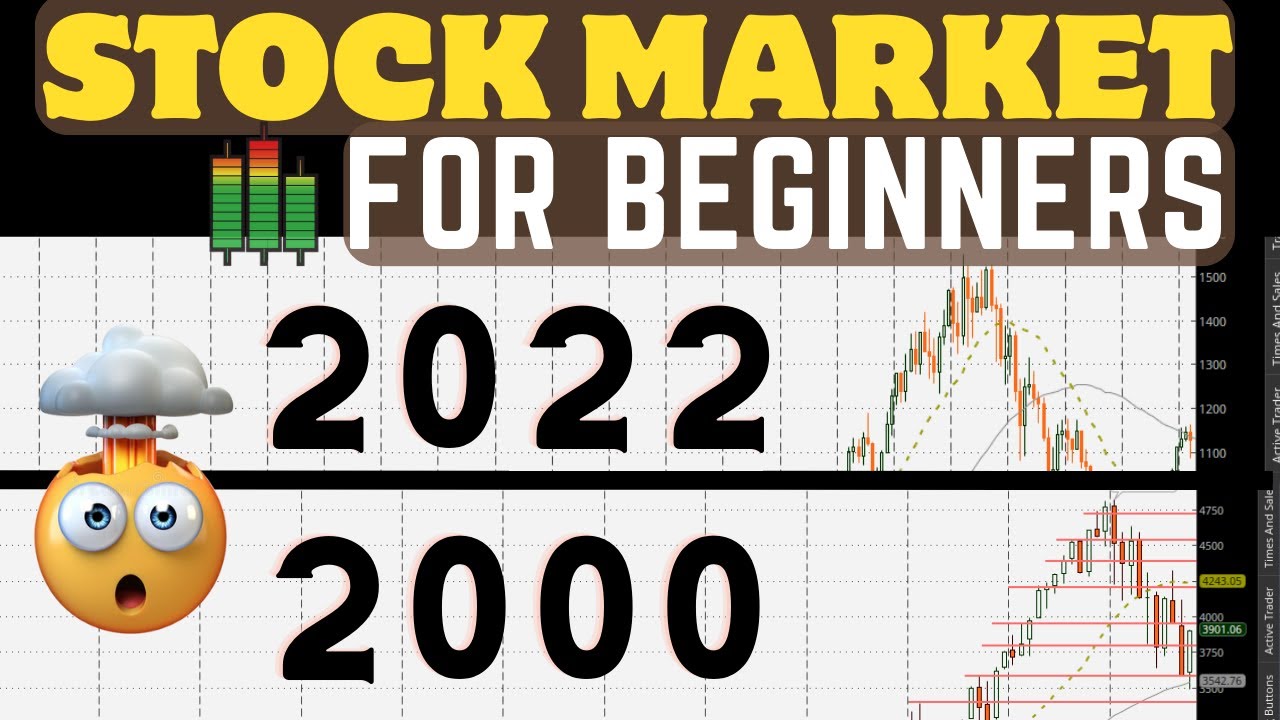 Mastering Stock Market & Technical Analysis for Beginners | Weekly Insights 2023!
