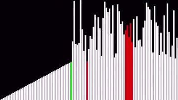 Sorting Algorithms ASMR