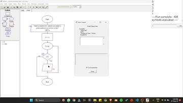 Raptor flowchart-Computational thinking-to print natural numbers from 1 to n in reverse order