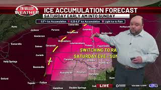 تحديث مباشر لحالة الطقس screenshot 5