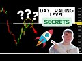 Secrets of finding day trading levels  effective strategy