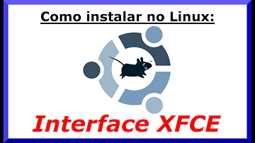 Como alterar a interface gráfica do Ubuntu?