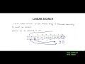 Linear Search and Binary Search Techniques in an Array