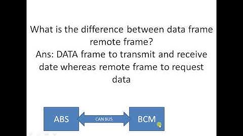 difference between data frame and remote frame
