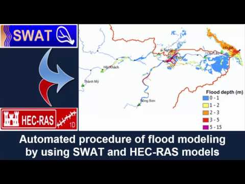 [SWAT, HEC-RAS] Automated procedure of flood modeling by using SWAT and ...