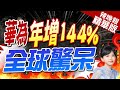 【麥玉潔辣晚報】華為大反轉! 震撼全球 | 華為年增144% 全球驚呆 精華版@CtiNews