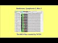 MIDI Beethoven Symphony No 5 