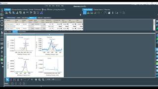 Polymer XPS Analysis with Avantage - Othman Lab