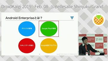DroidKaigi 2019 - Android Enterprise で実現できる端末管理の世界 / Daisuke [JA]