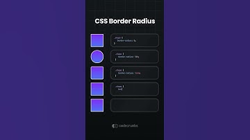 How well do you know CSS border radius.