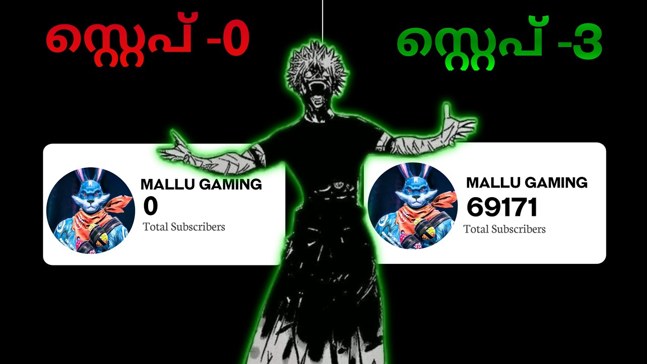 എങ്ങനൊരു GAMING CHANNEL 14 ദിവസത്തിൽ GROW ചെയ്യാം (From 0 SUB)