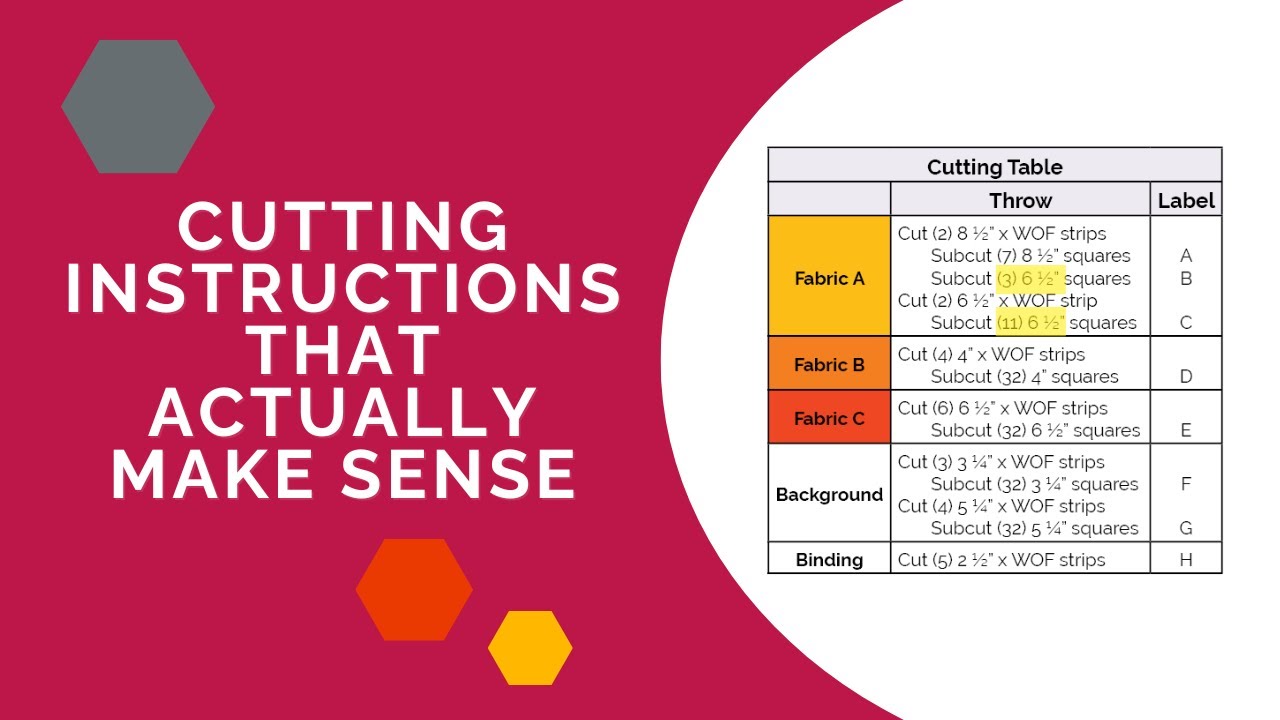 Quilt Pattern Cutting Instructions: 5 Mistakes and Easy Fixes