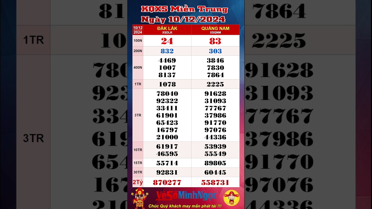 tuyển nhân viên casino hà nội Xổ Số Miền Trung, XSMT ngày 10/12/2024, Trực Tiếp KQXS , Xổ Số Đắk Lắk , XS Quảng Nam kqxsminhngoc