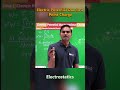 Electric Potential Due to a Point Charge | Electrostatics | JEE | NEET | CLASS 12